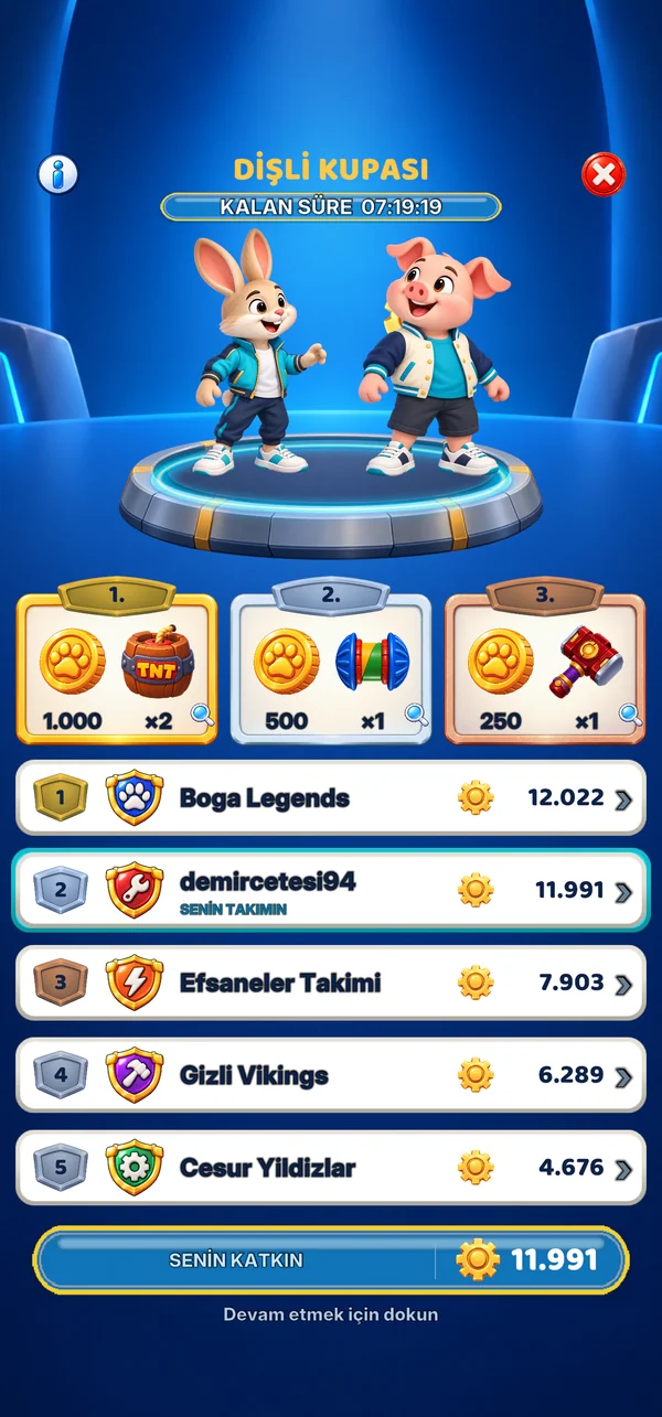 Team leaderboard with the rabbit and the pig on a podium